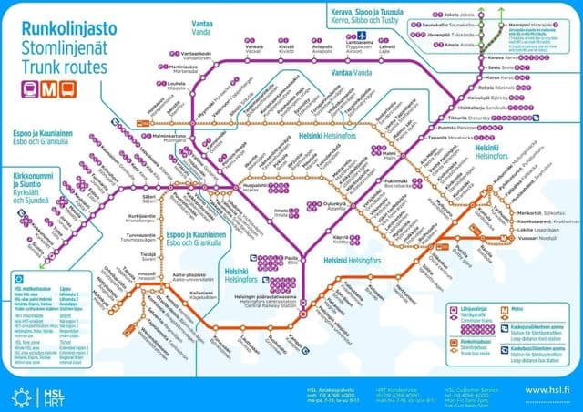 Metrostation Helsinki kaart